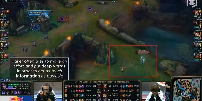 Cách kiểm soát tầm nhìn